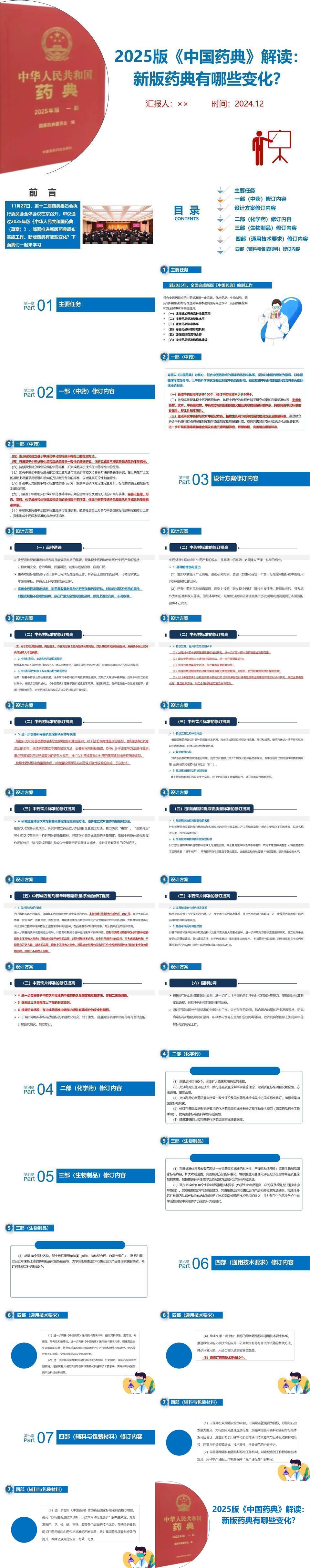 2025版《中国药典》：新版药典有哪些变化？专题解读PPT