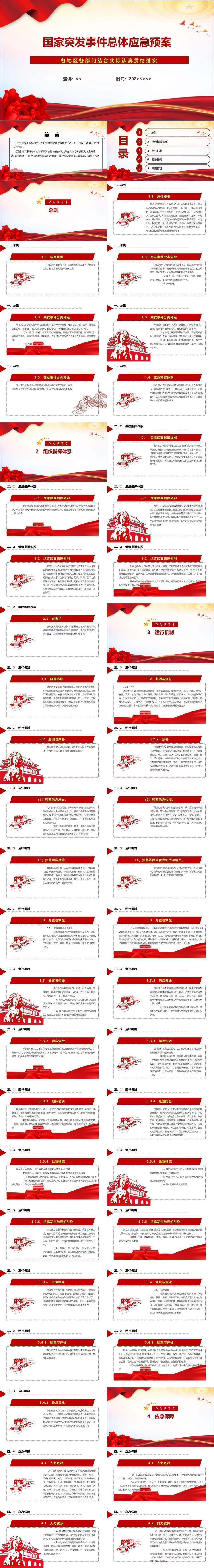 国家突发事件总体应急预案全文ppt2025年