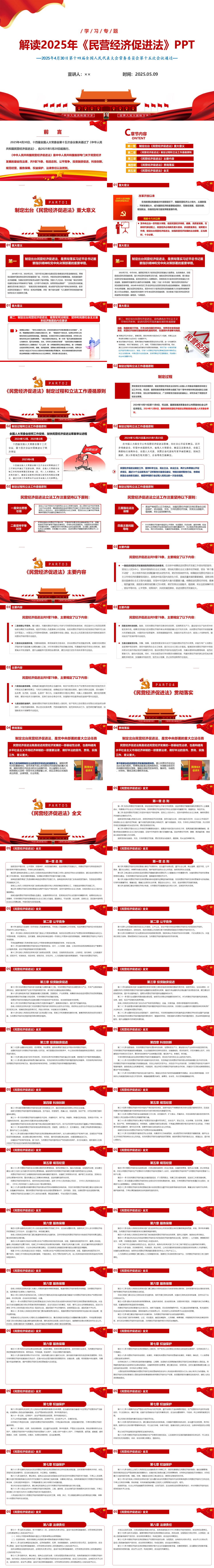 《民营经济促进法》全文重点学习解读PPT课件